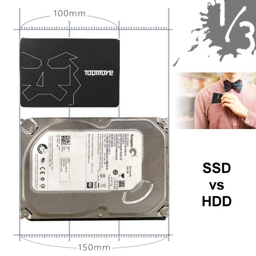 TP SSD